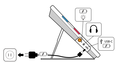 Diagram showing each of the three connectors on the left side of the RUBY 10