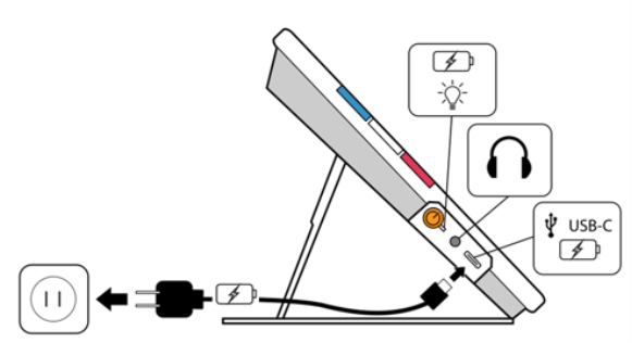 Diagram showing each of the three connectors on the left side of the RUBY 10