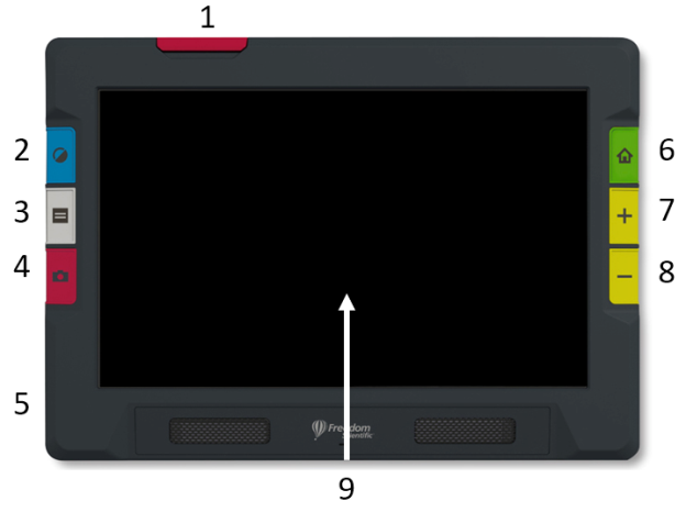 Picture of RUBY 10 with a number next to each button and other components